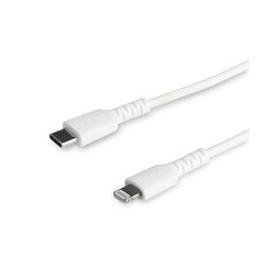 %n Ricondizionato prezzo %s